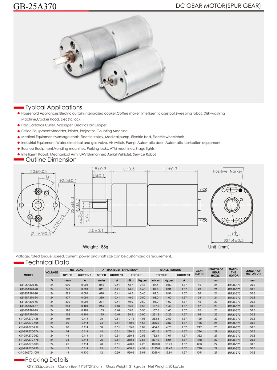 Shenzhen Global Wind Industry Co., Ltd