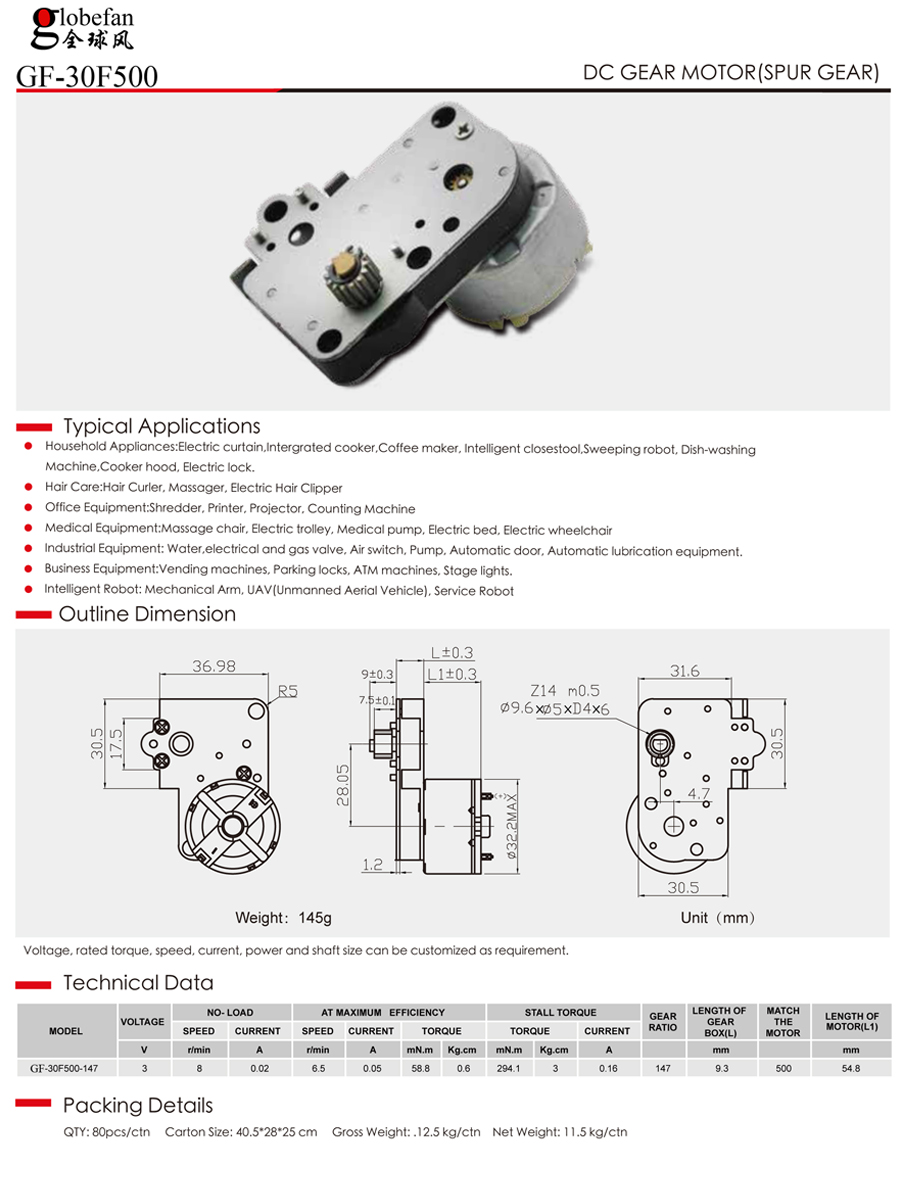 Shenzhen Global Wind Industry Co., Ltd